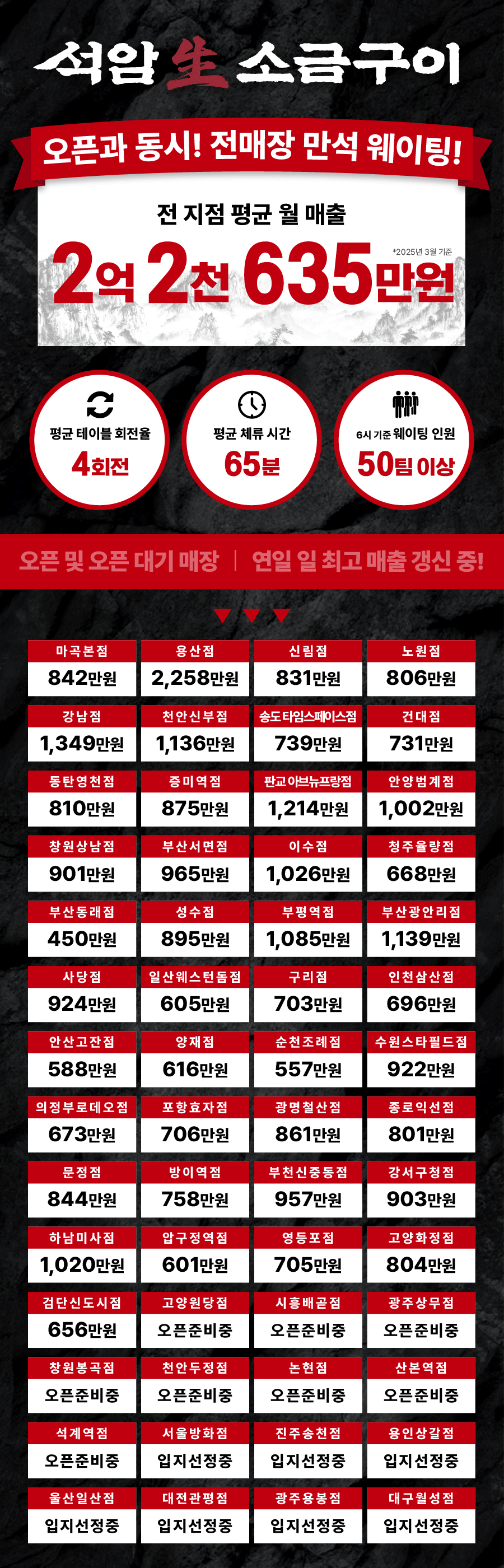 1d1a6fb33ada8495a70f269ec006beb5_1762224831_8888.gif 1d1a6fb33ada8495a70f269ec006beb5_1762224831_8888.gif